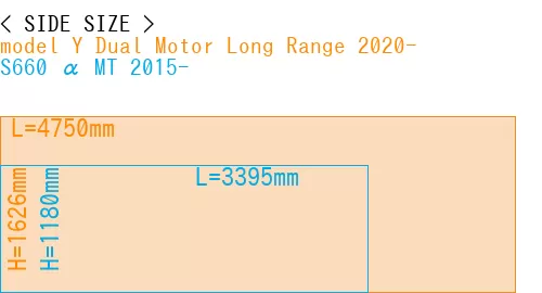 #model Y Dual Motor Long Range 2020- + S660 α MT 2015-
